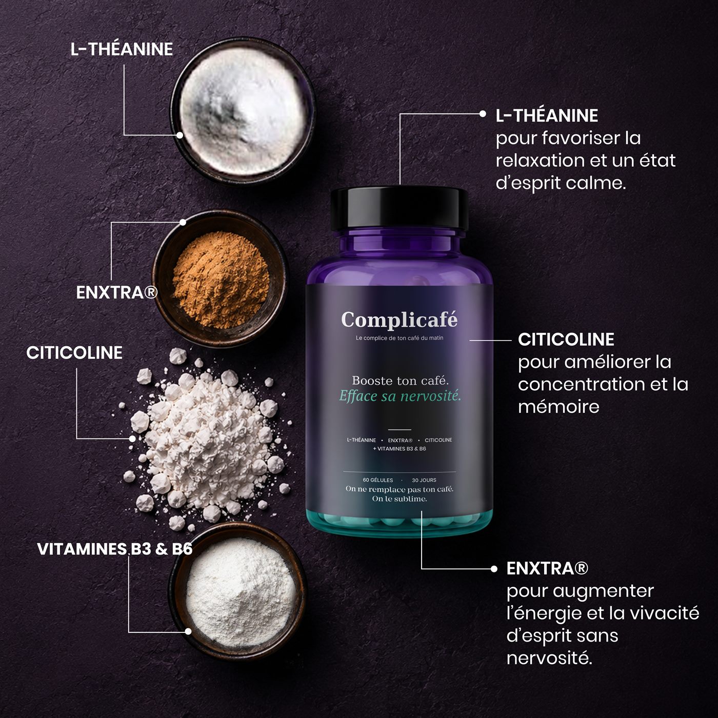 Les quatre actifs de Complicafé et leurs dosages : L-Théanine, EnXtra, Citicoline, vitamines B3 et B6